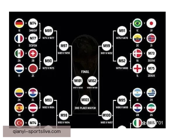 2026世界杯精彩预测与投注技巧全方位指南解析