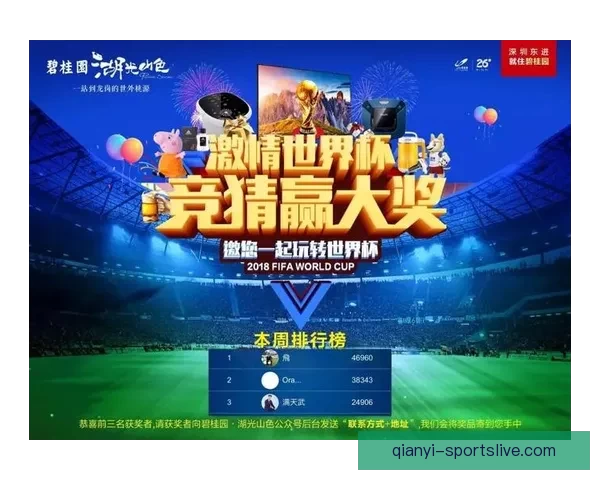 全球世界杯竞猜平台揭秘 独特玩法助你赢取丰厚奖赏