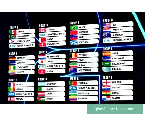 世界杯竞猜赔率变动全解析与热门赛果趋势深度分析