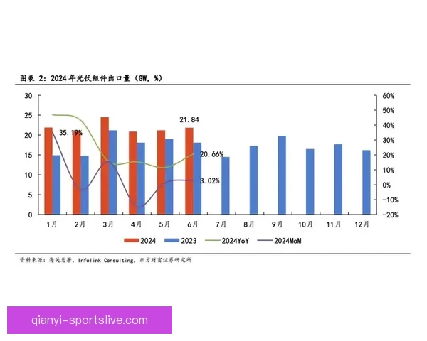 融合数据分析与球队走势判断的世界杯竞猜高胜率预测方法解析