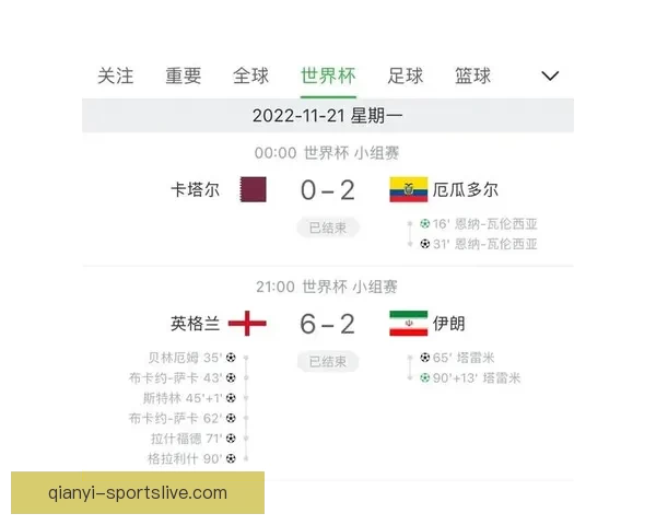 世界杯竞猜比赛盘口分析与投注策略全面解析 世界杯竞猜比赛盘口分析与投注策略全面解析