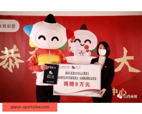 燃爆世界杯竞猜盛宴,赢取丰厚奖品尽在掌中体验 燃爆世界杯竞猜盛宴,赢取丰厚奖品尽在掌中体验