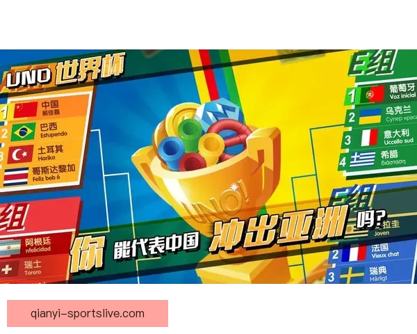 世界杯竞猜投注热潮来袭 专家分析助你预测赛果 赢取丰厚奖金
