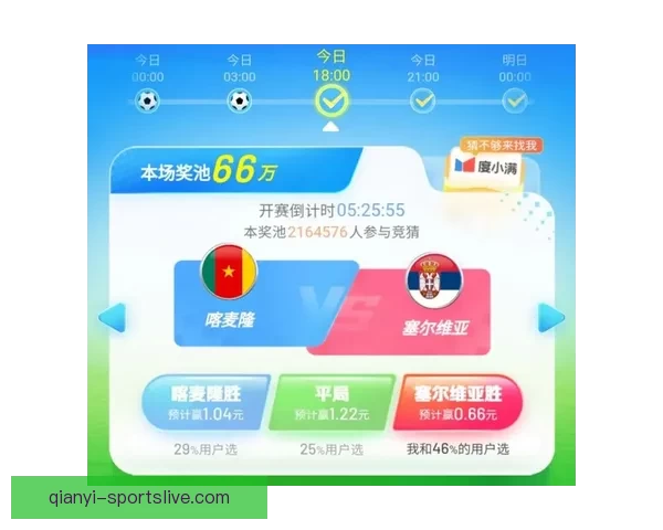世界杯竞猜赔率对比分析与投注技巧趋势深度解读指南全面系统策略