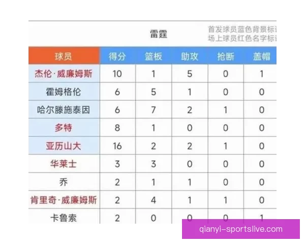克努佩尔三双领黄蜂力克尼克斯鲍尔贡献22分助攻 克努佩尔三双领黄蜂力克尼克斯鲍尔贡献22分助攻